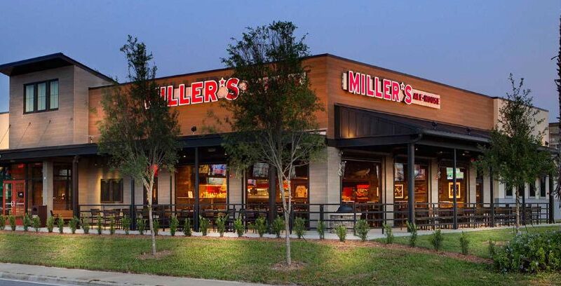 Tell Millers Ale House Customer Satisfaction Survey